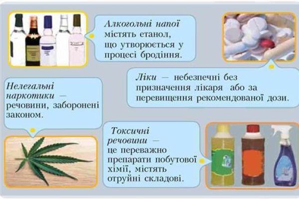 Как отличить оригинальный сайт кракена