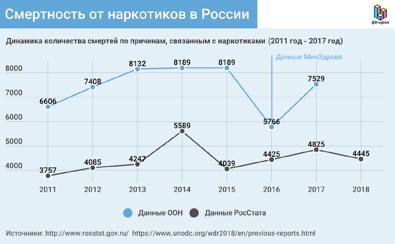 Кракен сайт krk market com